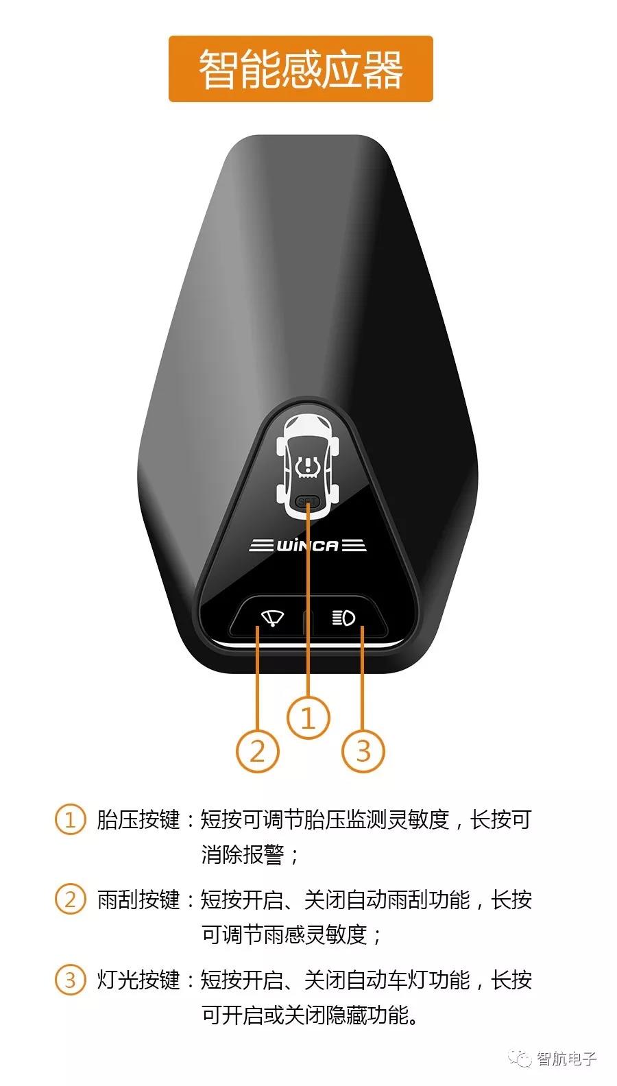 智能出行新革命—智航电子智能感应器解析 智能出行新革命—智航电子智能感应器解析