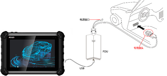 高端典范、比肩原厂!不容错过的商用车诊断仪 F7 PAD PDU原厂功能! 高端典范、比肩原厂!不容错过的商用车诊断仪 F7 PAD PDU原厂功能!