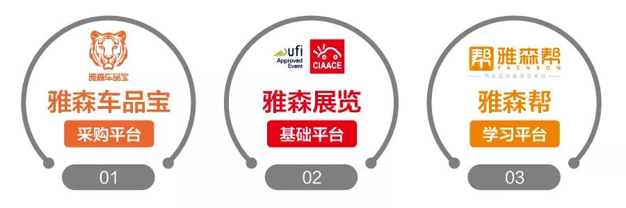 2.22雅森北京展,出现了几个新变化 2.22雅森北京展,出现了几个新变化
