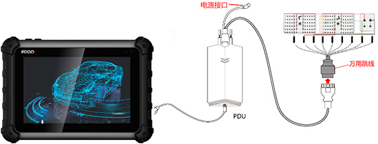 高端典范、比肩原厂!不容错过的商用车诊断仪 F7 PAD PDU原厂功能! 高端典范、比肩原厂!不容错过的商用车诊断仪 F7 PAD PDU原厂功能!