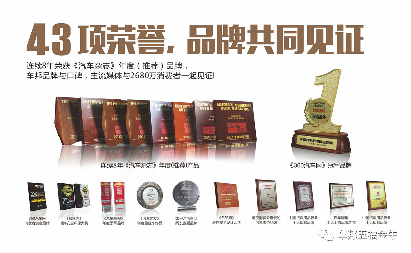五福金牛:匠心树高度,品质立品牌!--车邦五福金牛再次荣获“汽车用品行业知名品牌” 五福金牛:匠心树高度,品质立品牌!--车邦五福金牛再次荣获“汽车用品行业知名品牌”