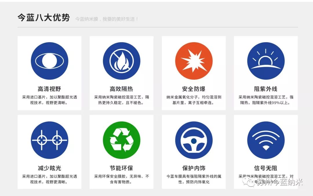 第28届中国国际汽车用品展 | 今蓝纳米欢迎您 第28届中国国际汽车用品展 | 今蓝纳米欢迎您