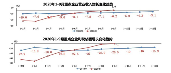 疫情没太影响中国人买车,中国汽车保有量已与美国相当 疫情没太影响中国人买车,中国汽车保有量已与美国相当
