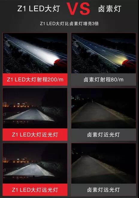 新品发布 ▍Z1汽车LED大灯正式开售! 新品发布 ▍Z1汽车LED大灯正式开售!