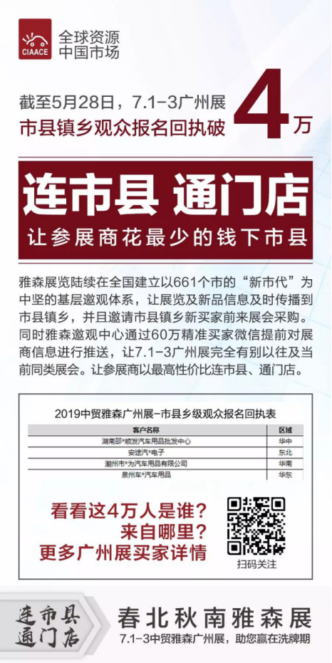 7.1-3 雅森广州展的真相...... 7.1-3 雅森广州展的真相......