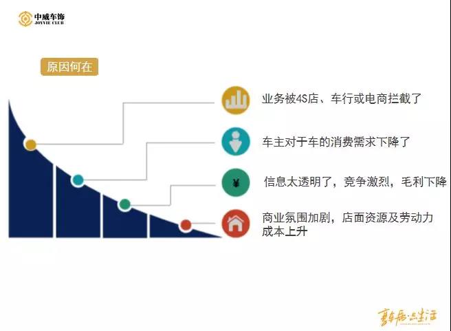 潘丽华:新零售时代下,品牌连锁运营将促进行业整合 潘丽华:新零售时代下,品牌连锁运营将促进行业整合
