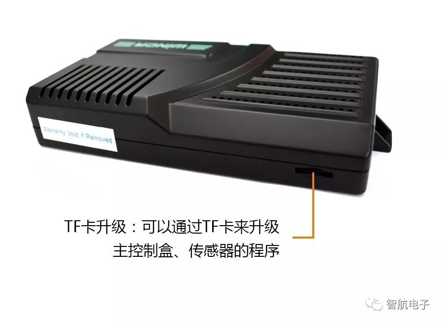 智能出行新革命—智航电子智能感应器解析 智能出行新革命—智航电子智能感应器解析