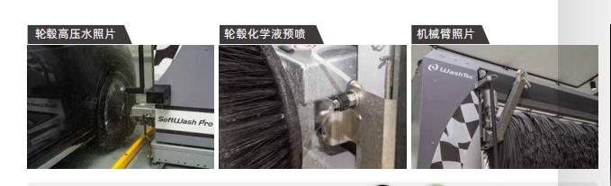 万洗得黄总精要分享:爆款来袭 洗车机的盈利之道! 万洗得黄总精要分享:爆款来袭 洗车机的盈利之道!
