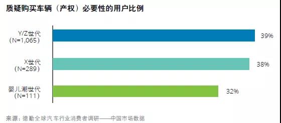 中国新能源汽车市场五大趋势 中国新能源汽车市场五大趋势