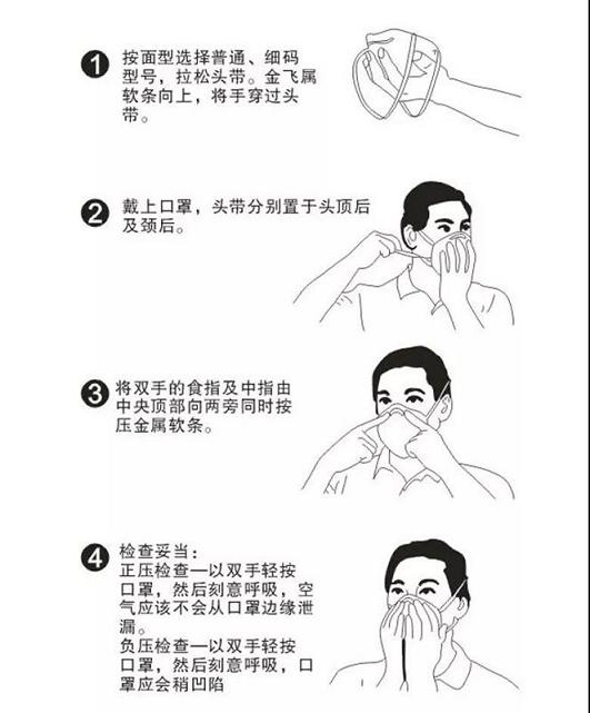 抗疫行动|保赐利捐赠医护型口罩助力从化防控 抗疫行动|保赐利捐赠医护型口罩助力从化防控