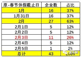 2020年肺炎疫情对中国汽车业危中有机 2020年肺炎疫情对中国汽车业危中有机