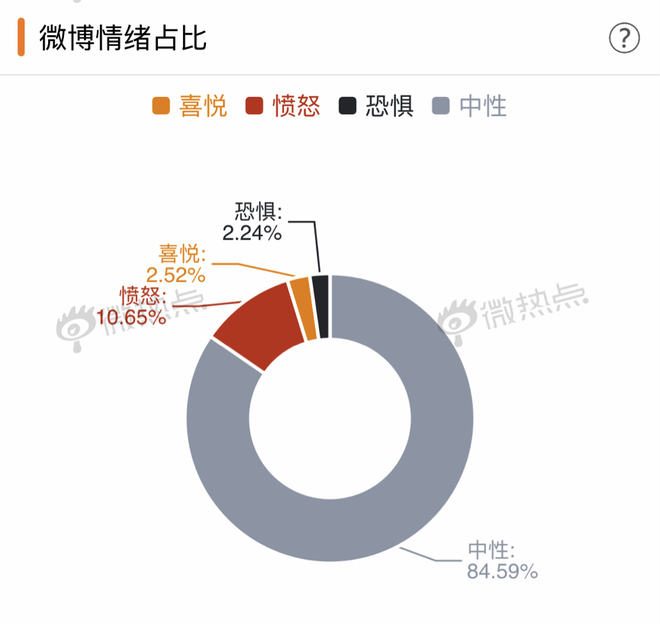 补贴退坡 双积分接棒 新能源汽车或转弯换道 补贴退坡 双积分接棒 新能源汽车或转弯换道