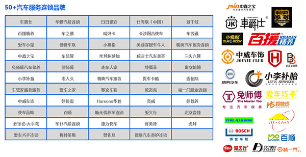 相约6.26郑州汽车服务连锁论坛,共话汽车后市场未来! 相约6.26郑州汽车服务连锁论坛,共话汽车后市场未来!