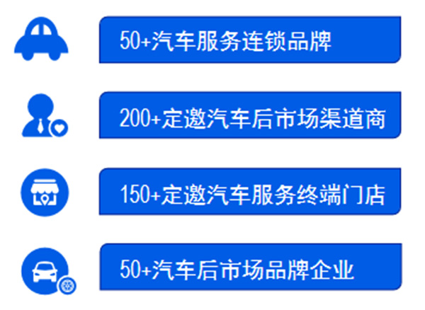相约6.26郑州汽车服务连锁论坛,共话汽车后市场未来! 相约6.26郑州汽车服务连锁论坛,共话汽车后市场未来!