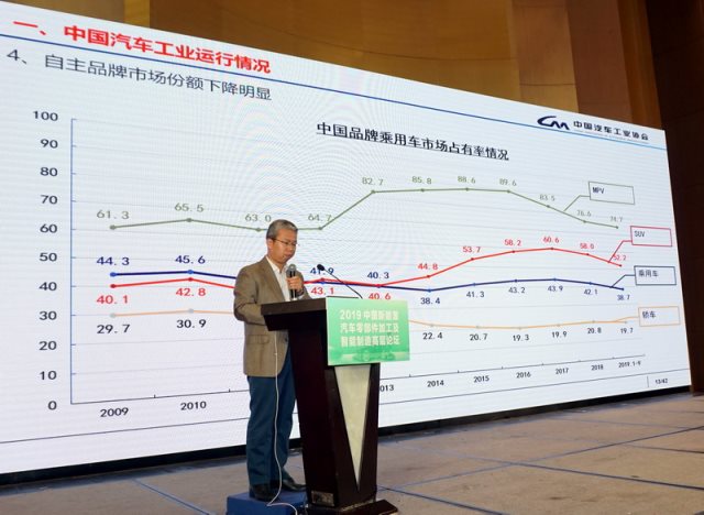 2019中国新能源汽车零部件加工及智能制造论坛在宁波举行 2019中国新能源汽车零部件加工及智能制造论坛在宁波举行