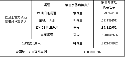 不忘初心 通利科技收购佳尼士开启车膜新征程 不忘初心 通利科技收购佳尼士开启车膜新征程