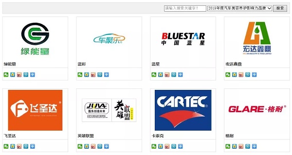 今天上午十点!2019汽车用品品牌盛会30强投票通道火热开启! 今天上午十点!2019汽车用品品牌盛会30强投票通道火热开启!