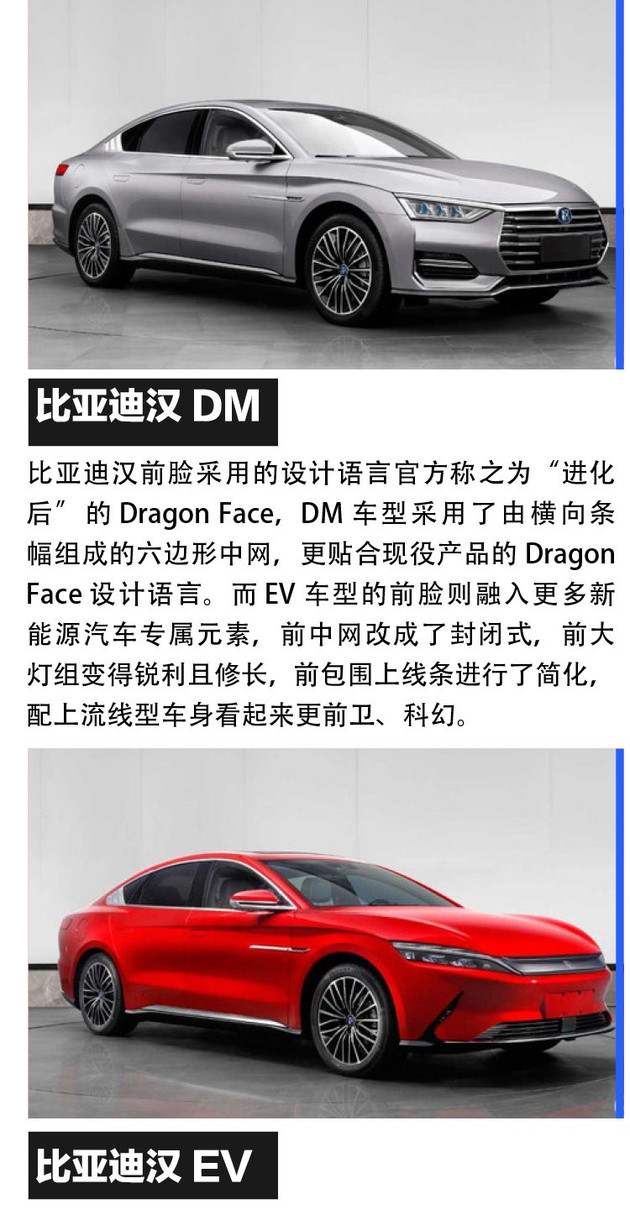 2020年第二批新能源汽车推广目录公布 比亚迪汉在列 2020年第二批新能源汽车推广目录公布 比亚迪汉在列