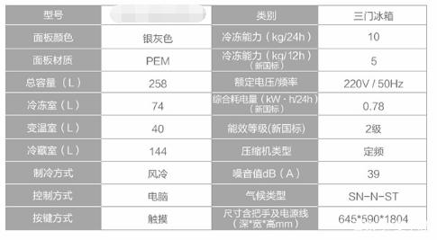 车载冰箱的功率是多少?会影响汽车行驶吗? 车载冰箱的功率是多少?会影响汽车行驶吗?