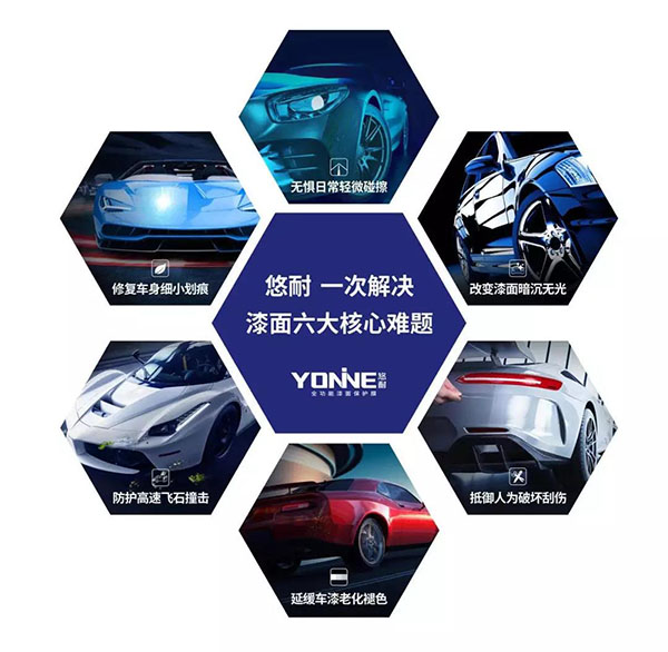 悠耐&欧帕斯倾情助力——China GT上海站圆满收官,用悠耐,敢挑战! 悠耐&欧帕斯倾情助力——China GT上海站圆满收官,用悠耐,敢挑战!