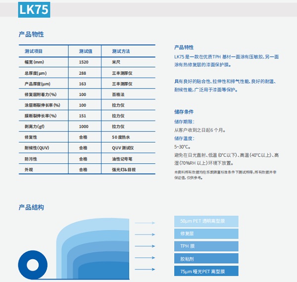 昆山乐凯漆面保护膜——引领新材料产业发展 服务新时代美好生活 昆山乐凯漆面保护膜——引领新材料产业发展 服务新时代美好生活