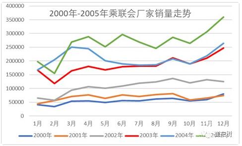 2020年肺炎疫情对中国汽车业危中有机 2020年肺炎疫情对中国汽车业危中有机