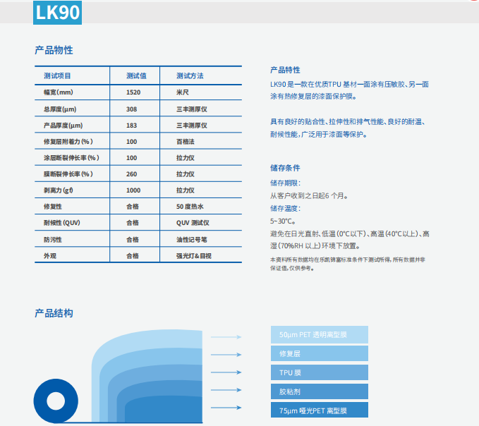 昆山乐凯漆面保护膜——引领新材料产业发展 服务新时代美好生活 昆山乐凯漆面保护膜——引领新材料产业发展 服务新时代美好生活