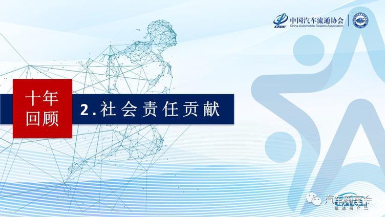 2019中国汽车经销商集团百强排行榜特征解读(完整版报告) 2019中国汽车经销商集团百强排行榜特征解读(完整版报告)