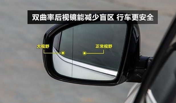 汽车后视镜上的一条线到底有何作用? 汽车后视镜上的一条线到底有何作用?