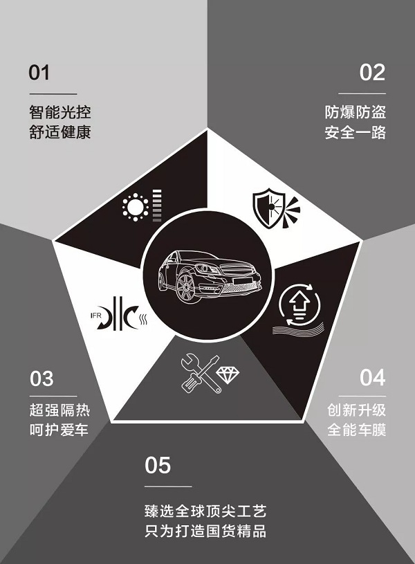 中美贸易战已经涉及到了汽车后市场!圈内炸开了锅! 中美贸易战已经涉及到了汽车后市场!圈内炸开了锅!