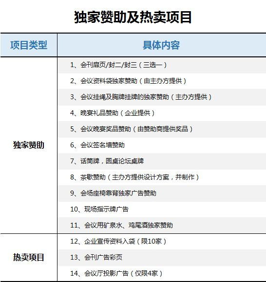 正在报名|2019全球窗膜与建筑、PPF功能膜大会即将在宁波召开 正在报名|2019全球窗膜与建筑、PPF功能膜大会即将在宁波召开