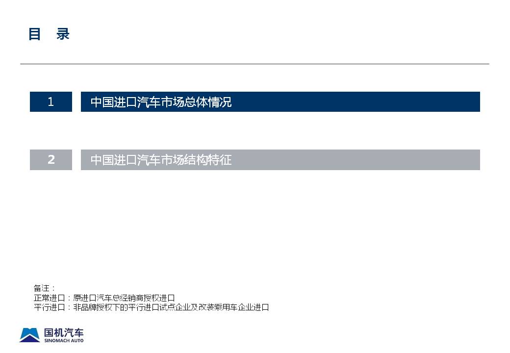 2019年11月中国进口汽车市场情况