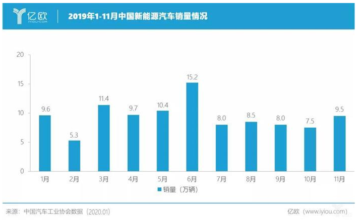 智能化时代,那些即将消失的汽车硬件 智能化时代,那些即将消失的汽车硬件