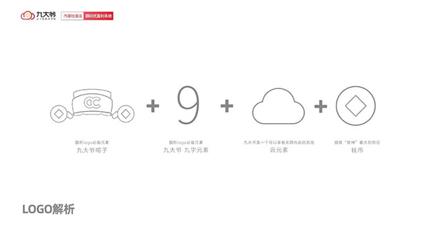 见变未来丨九大爷平台品牌4.0发布会暨大钱帝国营销奖励完美收官! 见变未来丨九大爷平台品牌4.0发布会暨大钱帝国营销奖励完美收官!