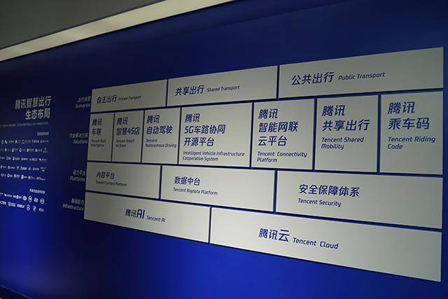 从娱乐到社交 2020年汽车越变越有趣? 从娱乐到社交 2020年汽车越变越有趣?