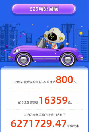 629全球车品狂欢节返场彩蛋等你看