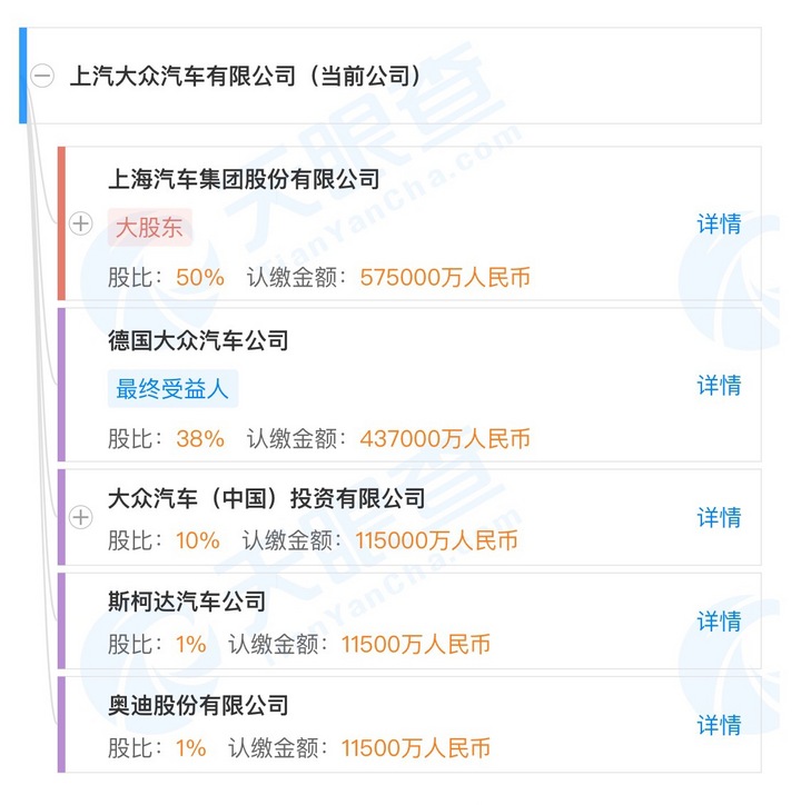 前有大众后有奥迪,上汽斯柯达独立之路还有多远? 前有大众后有奥迪,上汽斯柯达独立之路还有多远?