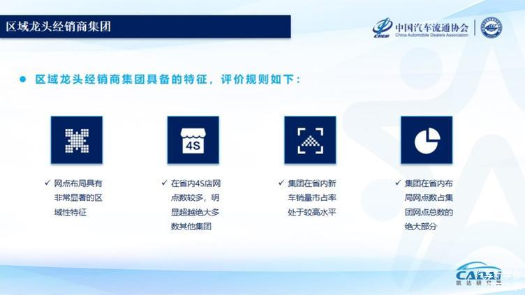 2019中国汽车经销商集团百强排行榜特征解读(完整版报告) 2019中国汽车经销商集团百强排行榜特征解读(完整版报告)