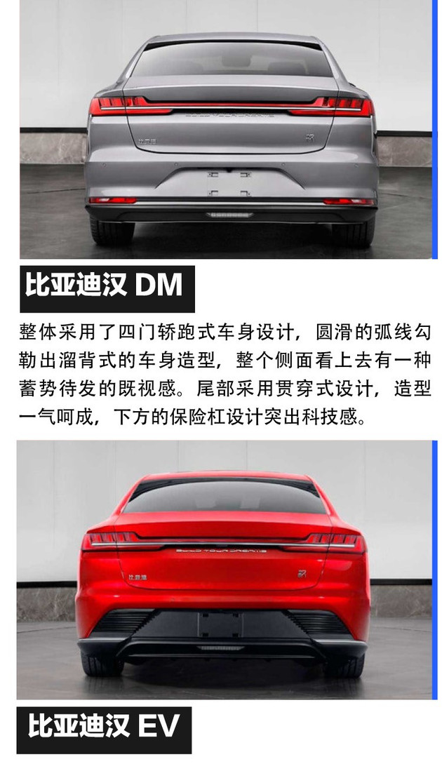 2020年第二批新能源汽车推广目录公布 比亚迪汉在列 2020年第二批新能源汽车推广目录公布 比亚迪汉在列