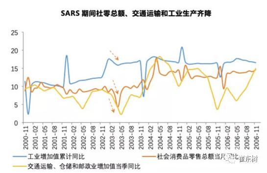 2020年肺炎疫情对中国汽车业危中有机 2020年肺炎疫情对中国汽车业危中有机