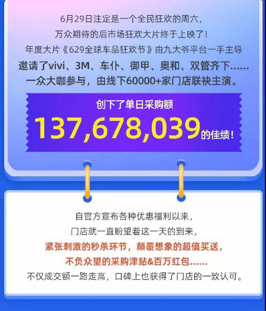 629全球车品狂欢节返场彩蛋等你看