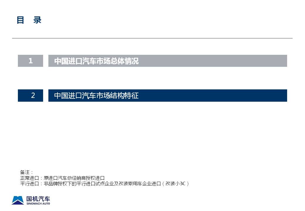 2019年11月中国进口汽车市场情况