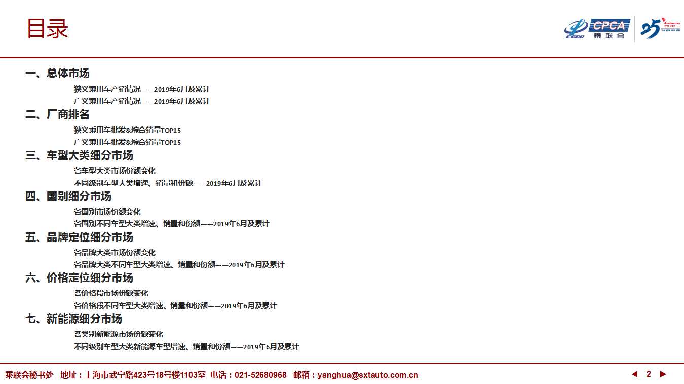 【深度分析】2019年6月份全国乘用车市场深度分析报告 【深度分析】2019年6月份全国乘用车市场深度分析报告
