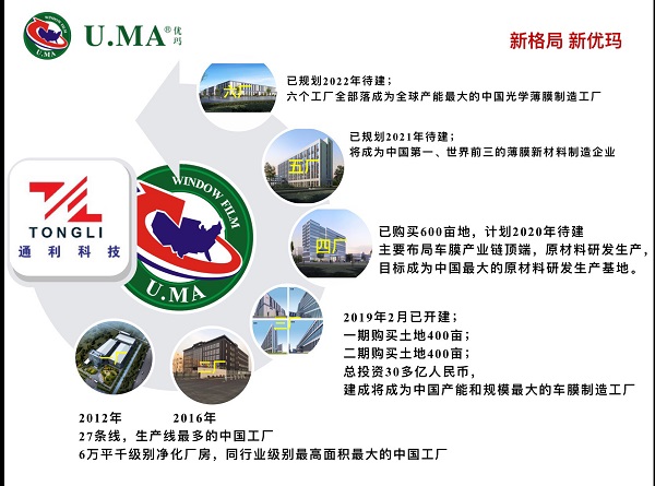 不忘初心 通利科技收购佳尼士开启车膜新征程 不忘初心 通利科技收购佳尼士开启车膜新征程