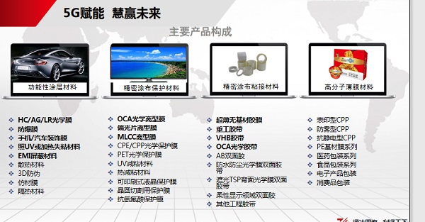 不忘初心 通利科技收购佳尼士开启车膜新征程 不忘初心 通利科技收购佳尼士开启车膜新征程