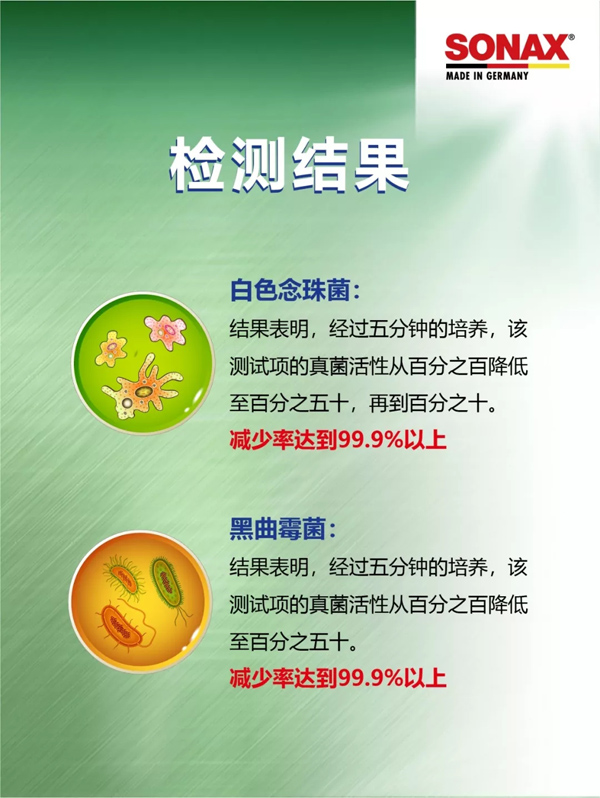 SONAX德国原装进口雾化杀菌抑菌剂有效车内杀毒除菌 SONAX德国原装进口雾化杀菌抑菌剂有效车内杀毒除菌