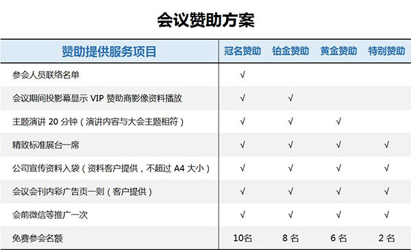 正在报名|2019全球窗膜与建筑、PPF功能膜大会即将在宁波召开 正在报名|2019全球窗膜与建筑、PPF功能膜大会即将在宁波召开