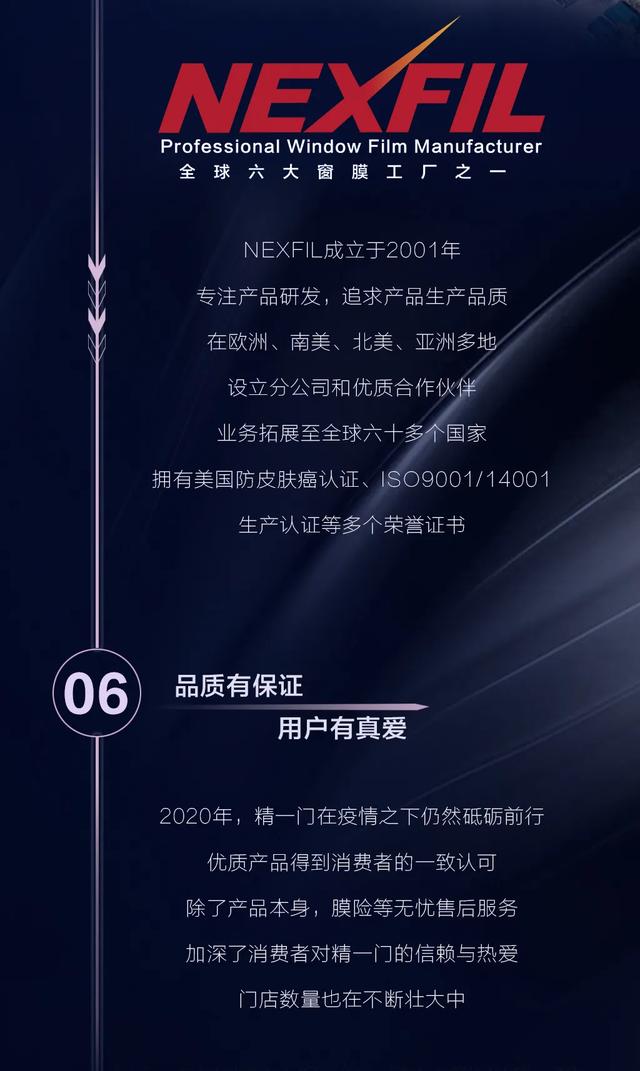 从一家贴膜店，到一条产业链