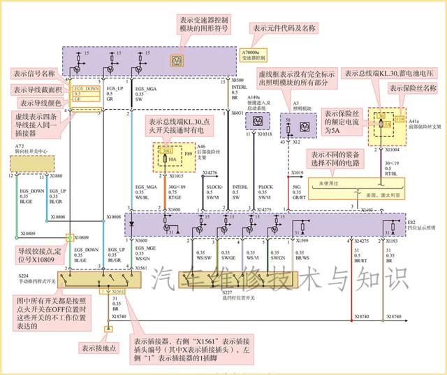 宝马汽车电路图的识读方法 宝马汽车电路图的识读方法