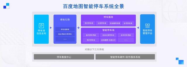 AI筑造交通动脉:百度地图打造赋能“新基建”的标杆样板 AI筑造交通动脉:百度地图打造赋能“新基建”的标杆样板